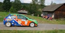 Rajd Rzeszowski